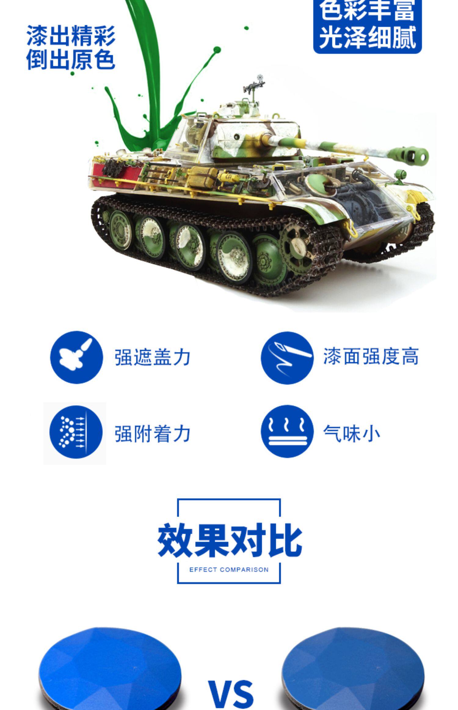 Paint Tank Color Spray Oil MRH - Tamiya Model Paint Set ulasan dan harga