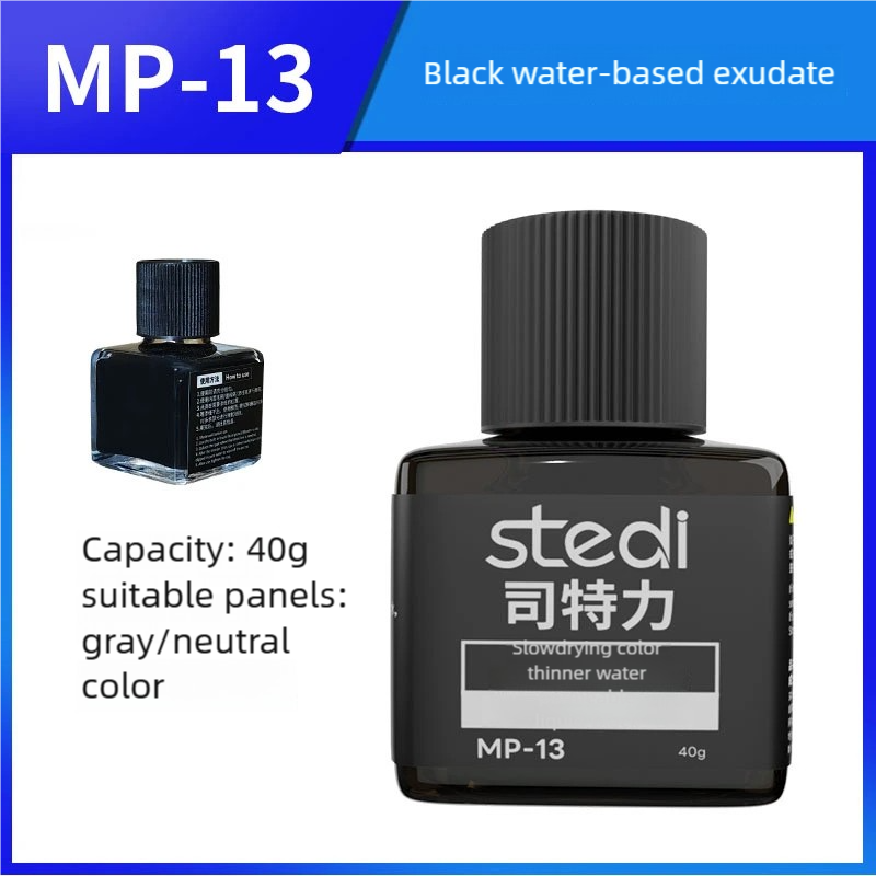 Stedi Water-based Panel Line P - Tamiya Model Paint Set ulasan dan harga
